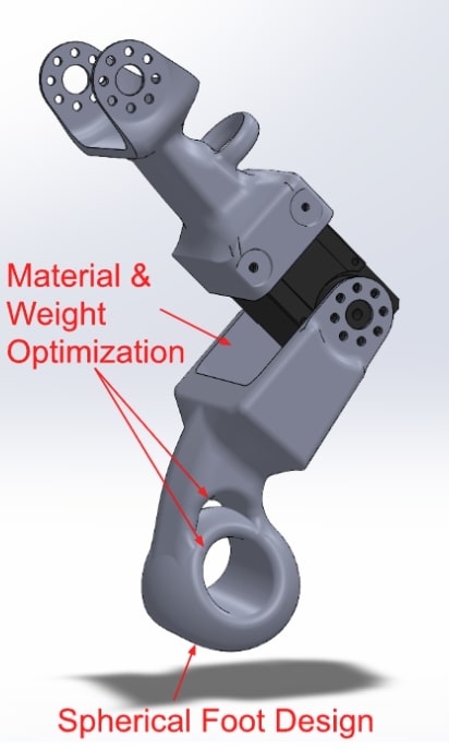 Leg Design Weight Optimization