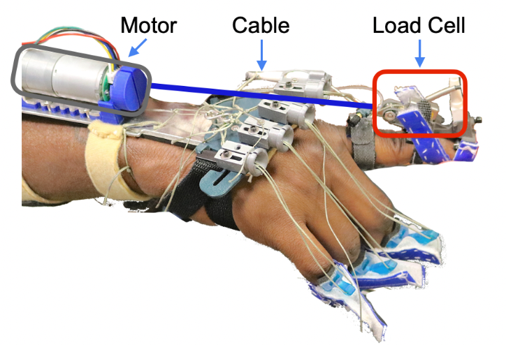 MyHand Finger Stiffness